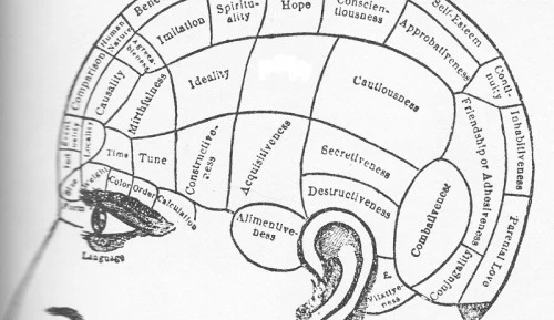 Crossing boundaries between psychiatry, religion and society