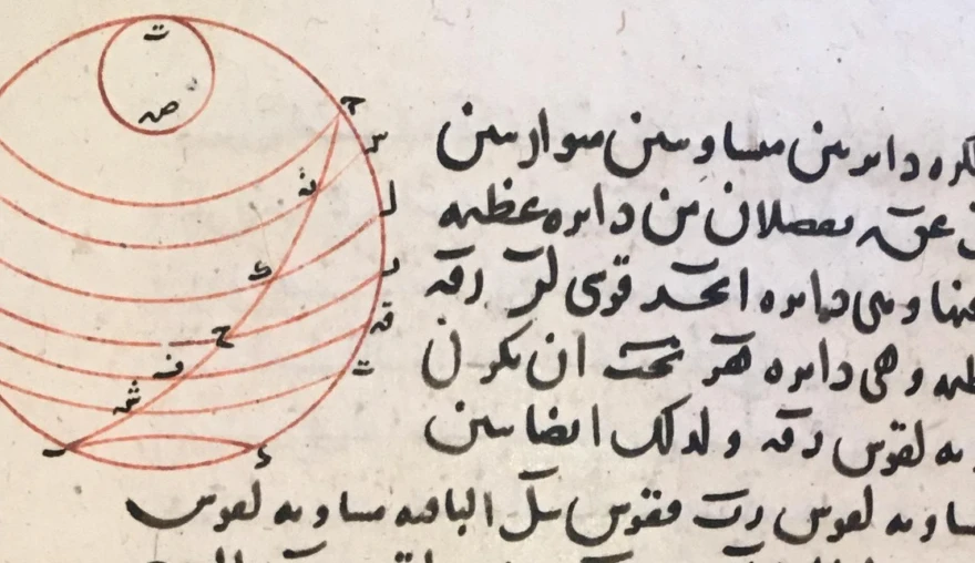 An Arabic Astronomical Curriculum in the Leiden University Library